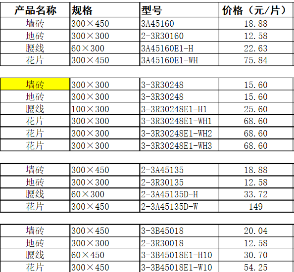 宏陶瓷砖价格一般是多少钱 - 宏陶官网宏陶瓷砖地砖陶瓷官网-岩板