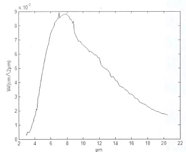 宏陶瓷砖测试图二