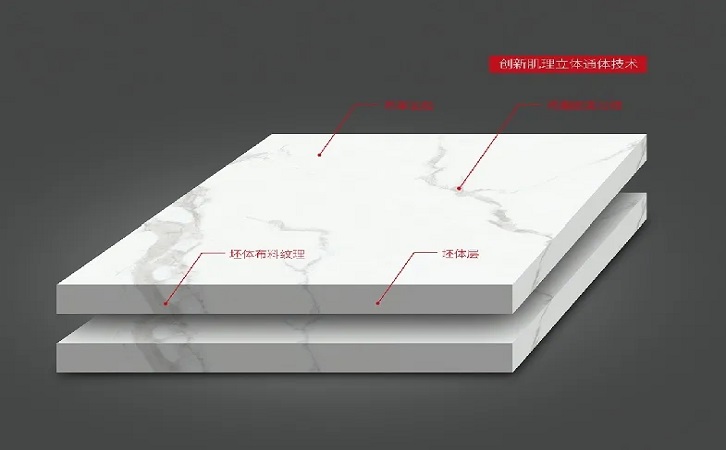 中国陶瓷一线品牌宏陶陶瓷品牌瓷砖图片