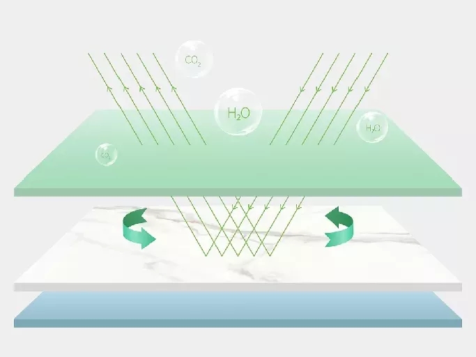 宏陶健康净界瓷砖地砖无辐射