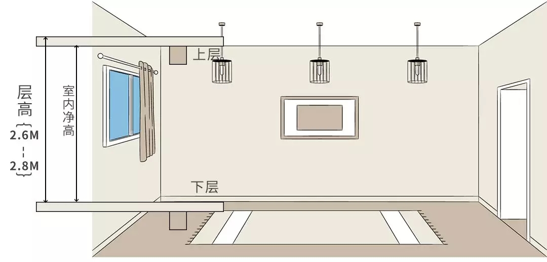 宏陶护墙岩板剖面图 宏陶护墙岩板剖面图