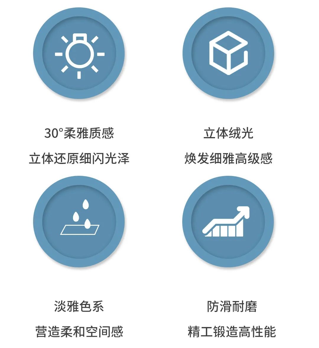 宏陶皓影质感瓷砖系特点图片