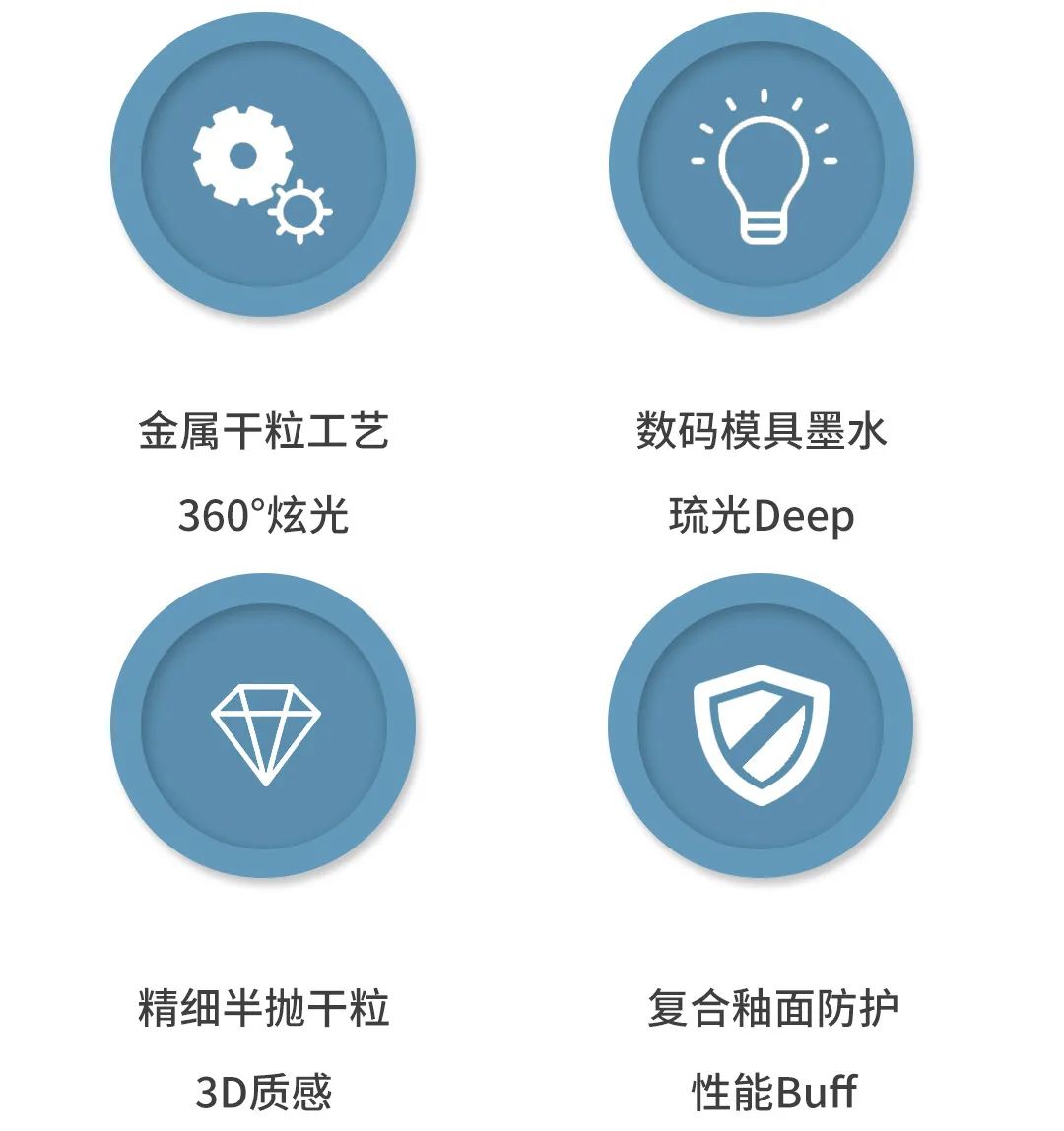 宏陶琉光·质感砖系产品特点图